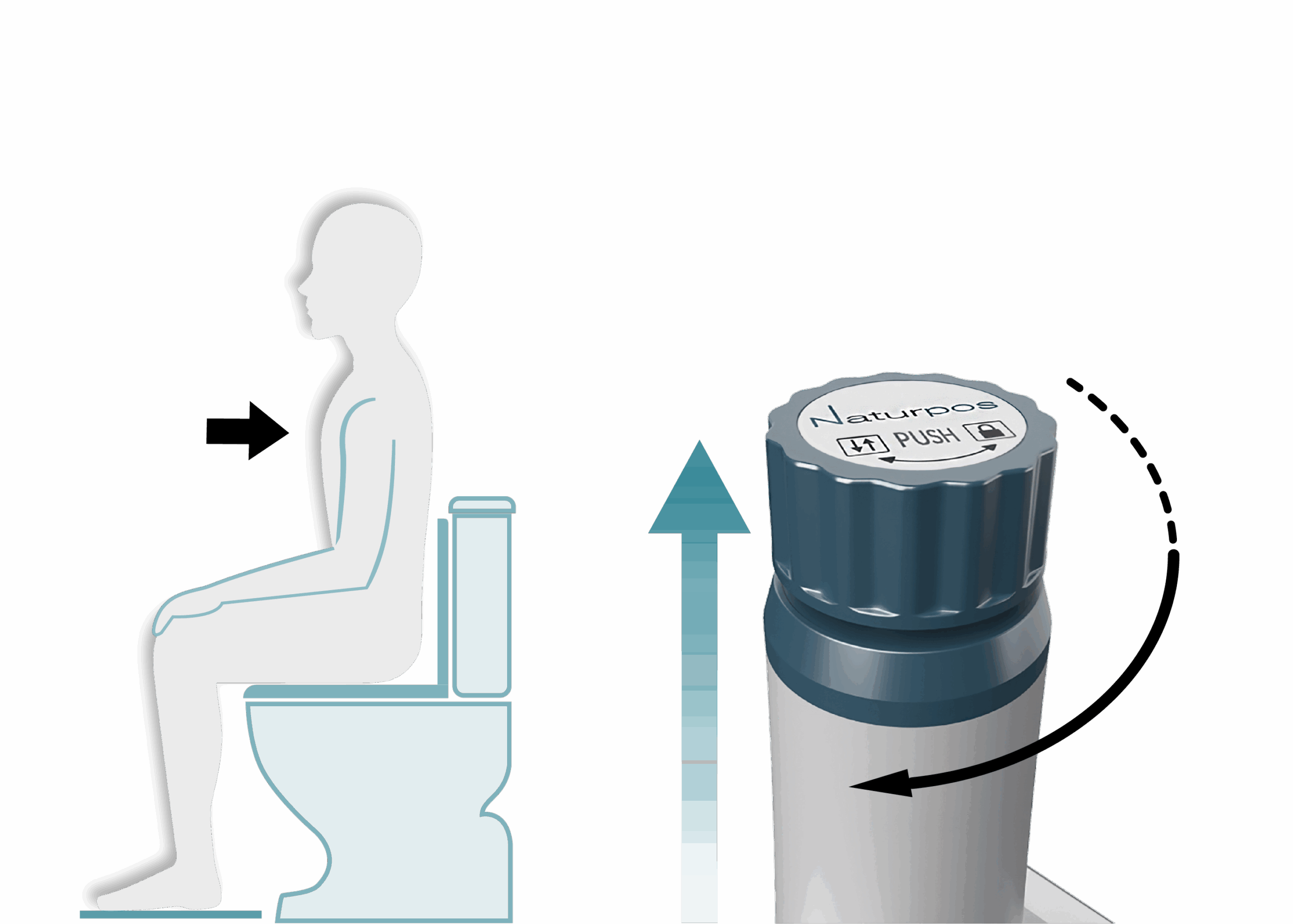 Taburete fisiológico para inodoro con altura ajustable - Imagen 14